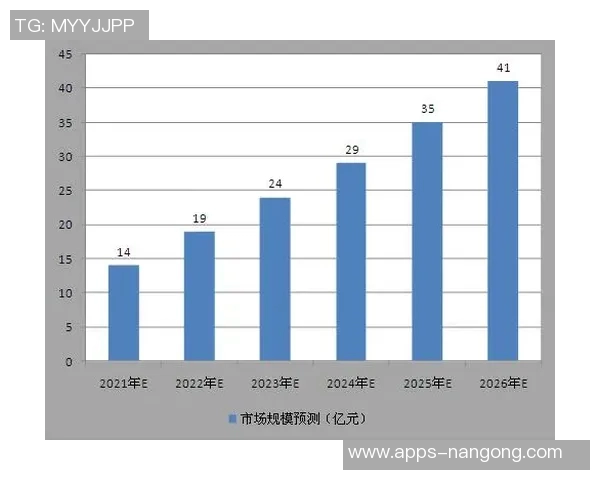 釜山运输与现代物流的全面对比与发展趋势分析